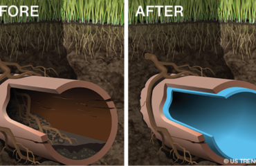 A split image showcases a plumbing pipe cross-section before and after repair. The "before" section is clogged with roots and debris, while the "after" section reveals a clean, smooth pipe with a blue interior lining. Above both sections, grass is depicted at ground level.